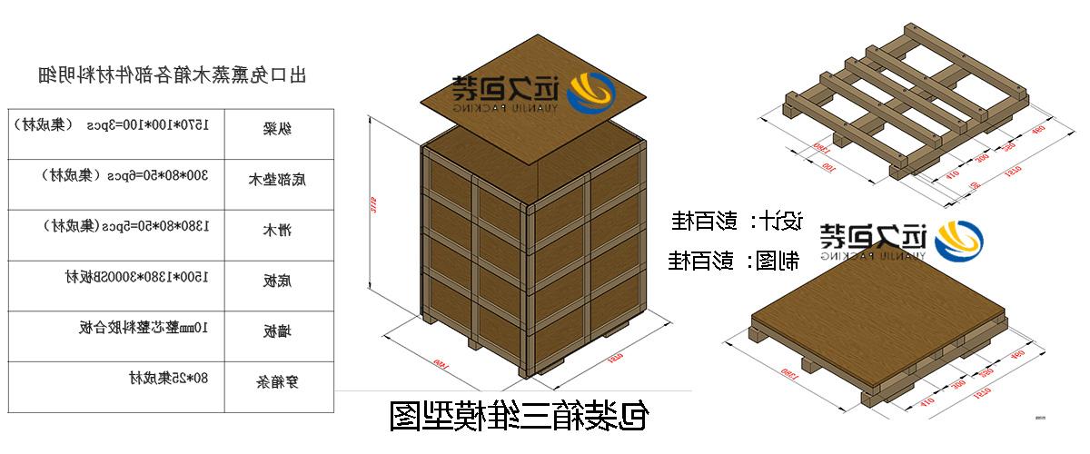 <a href='http://eyxr.abekuma.com'>买球平台</a>的设计需要考虑流通环境和经济性